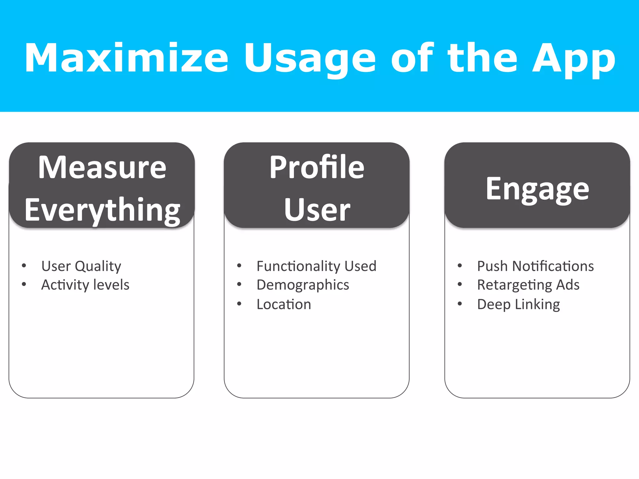 Maximize Usage of the App
•  User	
  Quality	
  
•  Ac=vity	
  levels	
  
Measure	
  
Everything	
  
•  Func=onality	
  Used	
  
•  Demographics	
  
•  Loca=on	
  	
  
	
  
	
  
•  Push	
  No=ﬁca=ons	
  
•  Retarge=ng	
  Ads	
  
•  Deep	
  Linking	
  
Proﬁle	
  
User	
  
Engage	
  
 