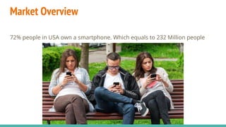 Market Overview
72% people in USA own a smartphone. Which equals to 232 Million people
 