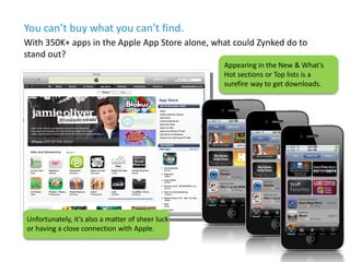 You can’t buy what you can’t find.
With 350K+ apps in the Apple App Store alone, what could Zynked do to
stand out?
      ...