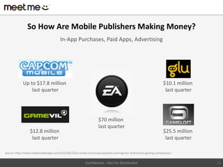 So How Are Mobile Publishers Making Money?
                                        In-App Purchases, Paid Apps, Advertising




             Up to $17.8 million                                                                                     $10.1 million
                 last quarter                                                                                         last quarter




                                                                     $70 million
                                                                     last quarter
                  $12.8 million                                                                                      $25.5 million
                   last quarter                                                                                       last quarter

Source: http://www.insidemobileapps.com/2012/02/22/a-review-of-annual-quarterly-earnings-for-android-ios-gaming-companies//


                                                           Confidential – Not For Distribution                                       13
 