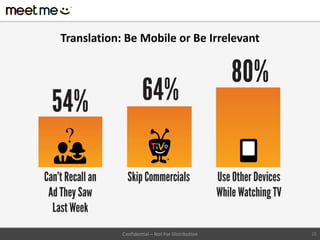 Translation: Be Mobile or Be Irrelevant




            Confidential – Not For Distribution   25
 