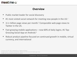 Overview
     Public market leader for social discovery
     #1 most visited social network for meeting new people in the US.1
     3.1+ billion page views per month.2 Comparable web page views to
      Twitter in the US.
     Fast-growing mobile applications – now 60% of daily logins. #1 Top-
      Grossing Social App on Android.3
     Robust product pipeline focused on continued growth in mobile, virtual
      currency, and international



1
  comscore US, Feb. 2012: myYearbook vs. Tagged and Badoo.
2
  Google Analytics, combined myYearbook + Quepasa Q1 2012 web and mobile page views.
3
  Google Play Top Grossing Social Apps on 5/18/12.

                                                             Confidential – Not For Distribution   3
 