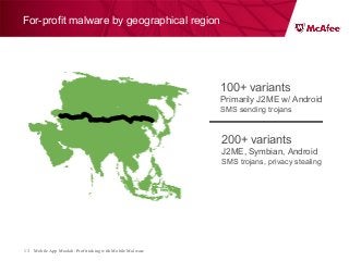 Mobile App Moolah: Profit taking with Mobile Malware13
100+ variants
Primarily J2ME w/ Android
SMS sending trojans
200+ variants
J2ME, Symbian, Android
SMS trojans, privacy stealing
For-profit malware by geographical region
 