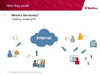 Mobile App Moolah: Profit taking with Mobile Malware18
How they profit
• Where's the money?
– Stealing, reselling PII
 