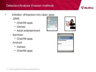 Mobile App Moolah: Profit taking with Mobile Malware22
Detection/Analysis Evasion methods
• Infection of/Injection into clean apps
– J2ME
• Chat/IM apps
• Games
• Adult entertainment
– Symbian
• Chat/IM apps
– Android
• Games
• Chat/IM apps
 