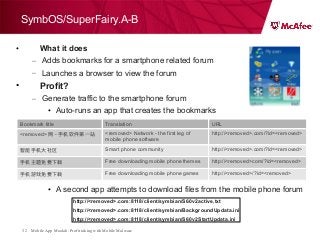 Mobile App Moolah: Profit taking with Mobile Malware32
SymbOS/SuperFairy.A-B
• What it does
– Adds bookmarks for a smartphone related forum
– Launches a browser to view the forum
• Profit?
– Generate traffic to the smartphone forum
• Auto-runs an app that creates the bookmarks
http://<removed>.com:8118/client/symbian/S60v2active.txt
http://<removed>.com:8118/client/symbian/BackgroundUpdata.ini
http://<removed>.com:8118/client/symbian/S60v2StartUpdata.ini
• A second app attempts to download files from the mobile phone forum
Bookmark title Translation URL
<removed> 网 - 手机软件第一站 <removed> Network - the first leg of
mobile phone software
http://<removed>.com/?id=<removed>
智能手机大社区 Smart phone community http://<removed>.com/?id=<removed>
手机主题免费下载 Free downloading mobile phone themes http://<removed>com/?id=<removed>
手机游戏免费下载 Free downloading mobile phone games http://<removed>/?id=<removed>
 