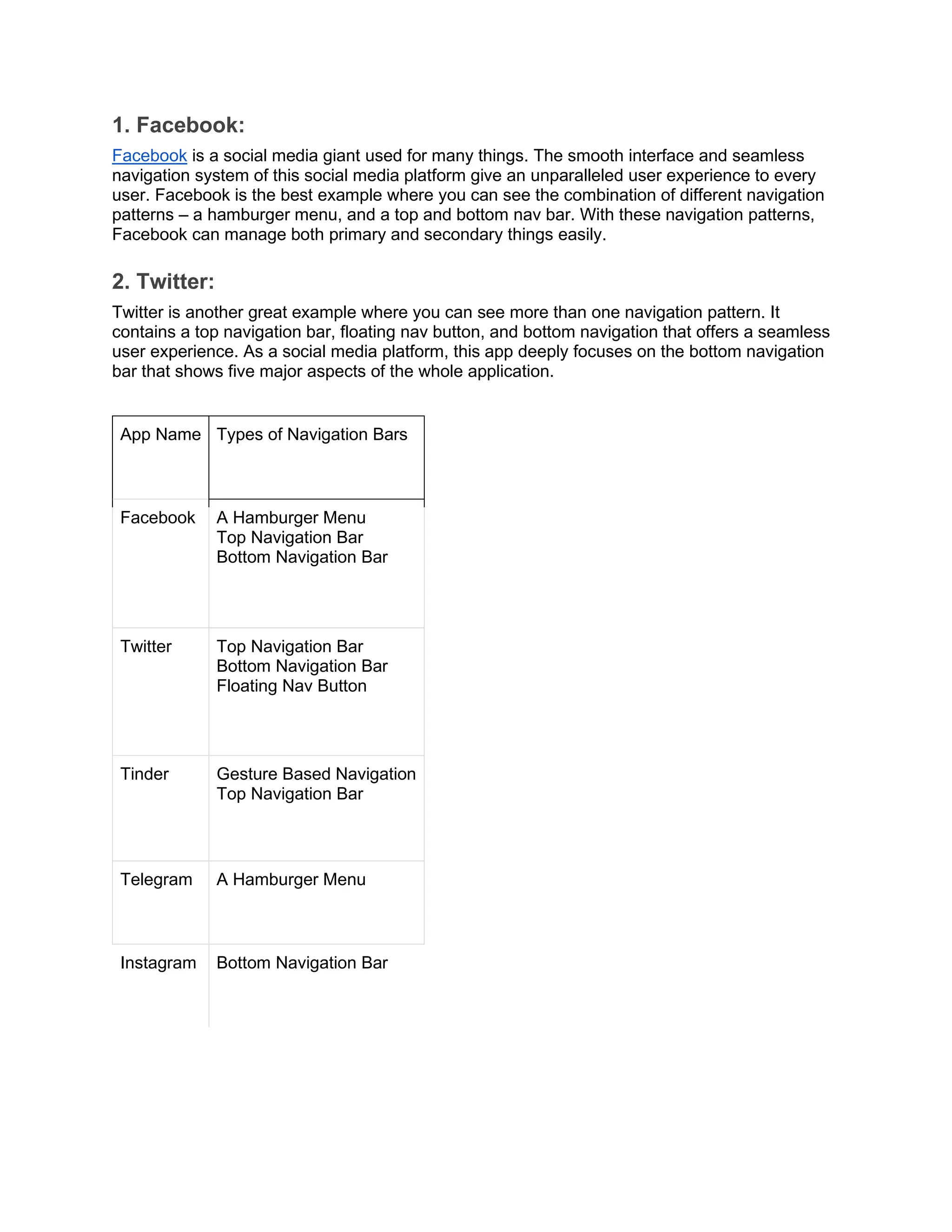 1. Facebook: Facebook is a social media giant used for many things. The smooth interface and seamless navigation system of this social media platform give an unparalleled user experience to every user. Facebook is the best example where you can see the combination of different navigation patterns – a hamburger menu, and a top and bottom nav bar. With these navigation patterns, Facebook can manage both primary and secondary things easily. 2. Twitter: Twitter is another great example where you can see more than one navigation pattern. It contains a top navigation bar, floating nav button, and bottom navigation that offers a seamless user experience. As a social media platform, this app deeply focuses on the bottom navigation bar that shows five major aspects of the whole application. App Name Types of Navigation Bars Facebook A Hamburger Menu Top Navigation Bar Bottom Navigation Bar Twitter Top Navigation Bar Bottom Navigation Bar Floating Nav Button Tinder Gesture Based Navigation Top Navigation Bar Telegram A Hamburger Menu Instagram Bottom Navigation Bar 