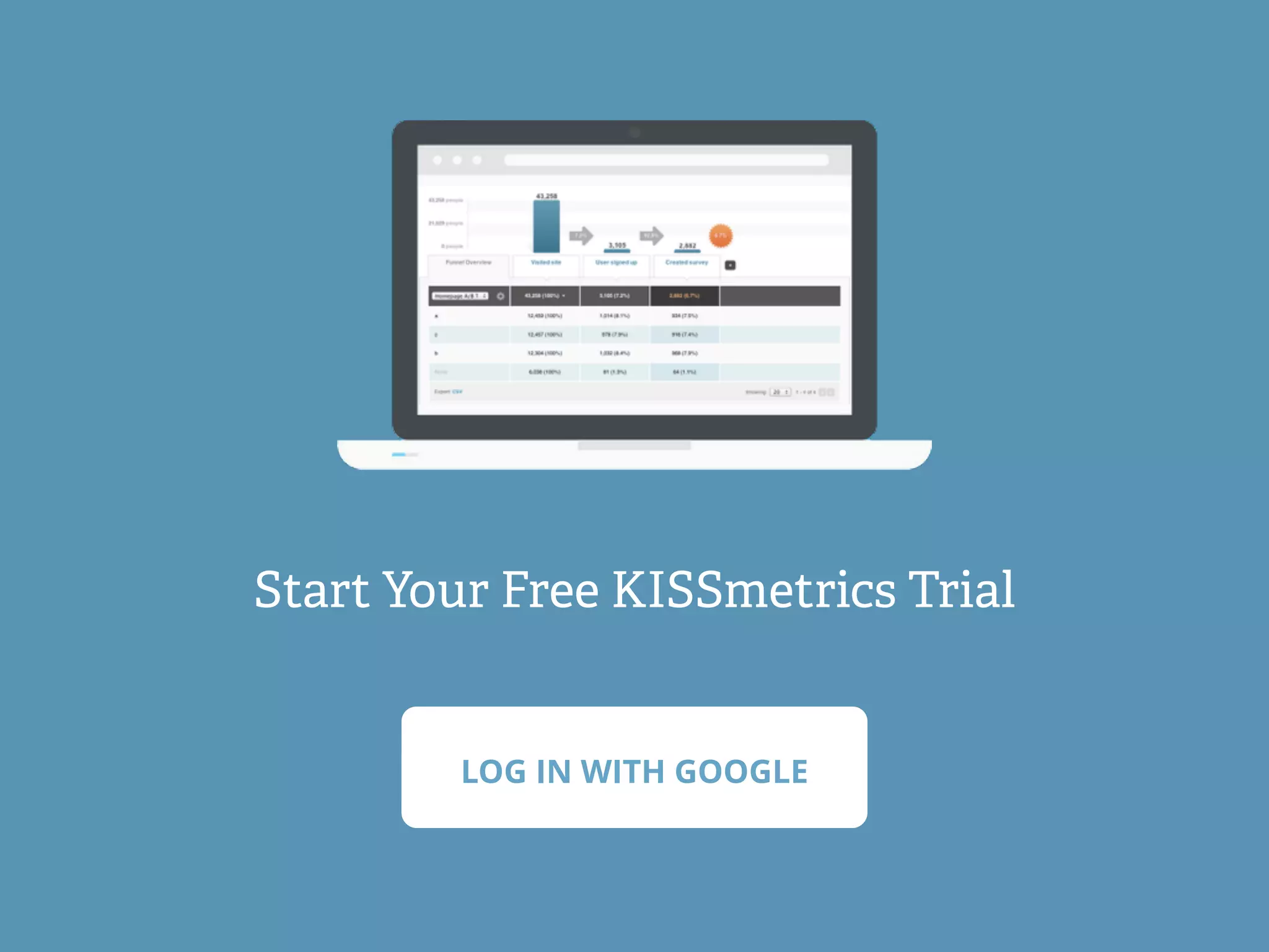 LOG IN WITH GOOGLE
Start Your Free KISSmetrics Trial
 