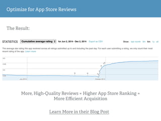 The Result:
Optimize for App Store Reviews
More, High-Quality Reviews = Higher App Store Ranking =
More Eﬃcient Acquisitio...