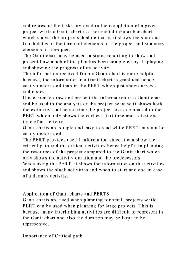 Mobile App Part 1.15Project summaryProject requirements.docx