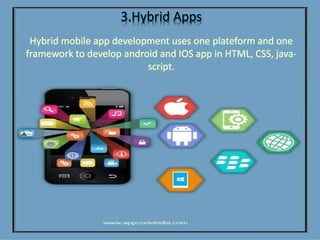 3.Hybrid Apps
Hybrid mobile app development uses one plateform and one
framework to develop android and IOS app in HTML, CSS, java-
script.
 