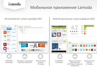 iOS приложение: запуск в декабре 2013
1 500 000 +
установок
Фичеринг на главной
странице App Store
Большинство
оценок
«5 звезд»
3
1
2
Android-приложение: запуск в феврале 2014
2 100 000 +
установок
Одно из лучших
приложений
2014 года по версии
Google Play
Большинство
оценок
«5 звезд»
Мобильное приложение Lamoda
 