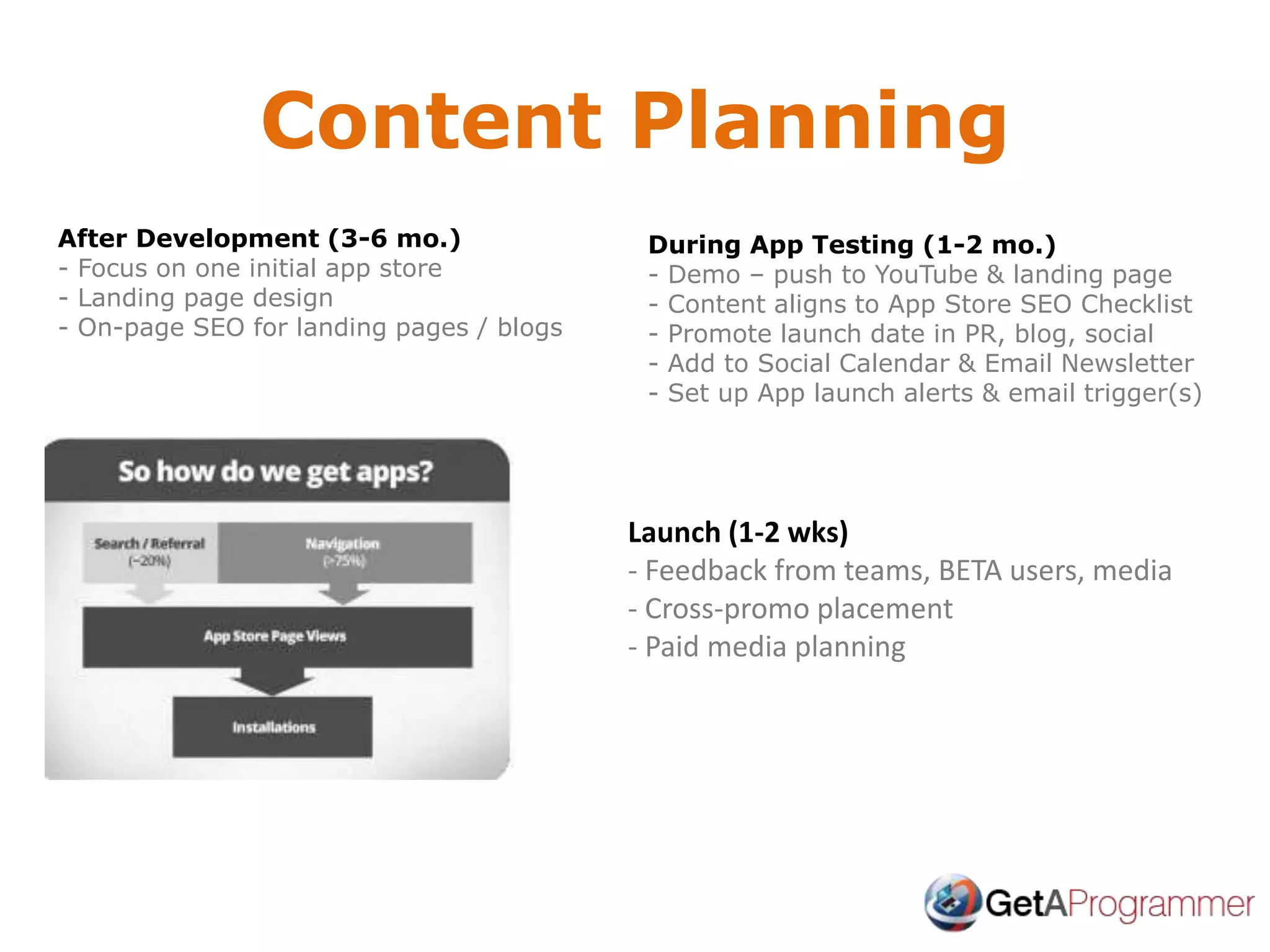 Content Planning
After Development (3-6 mo.)
- Focus on one initial app store
- Landing page design
- On-page SEO for landing pages / blogs
During App Testing (1-2 mo.)
- Demo – push to YouTube & landing page
- Content aligns to App Store SEO Checklist
- Promote launch date in PR, blog, social
- Add to Social Calendar & Email Newsletter
- Set up App launch alerts & email trigger(s)
Launch (1-2 wks)
- Feedback from teams, BETA users, media
- Cross-promo placement
- Paid media planning
 