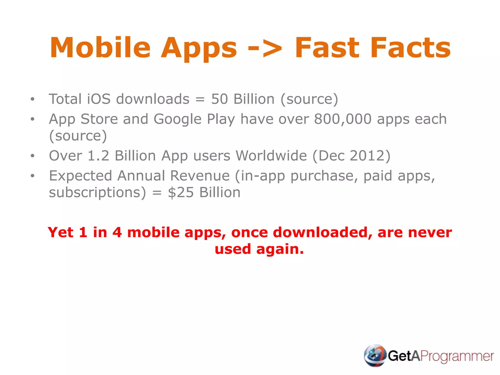 Mobile Apps -> Fast Facts
• Total iOS downloads = 50 Billion (source)
• App Store and Google Play have over 800,000 apps each
(source)
• Over 1.2 Billion App users Worldwide (Dec 2012)
• Expected Annual Revenue (in-app purchase, paid apps,
subscriptions) = $25 Billion
Yet 1 in 4 mobile apps, once downloaded, are never
used again.
 