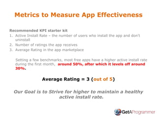 Metrics to Measure App Effectiveness
Recommended KPI starter kit
1. Active Install Rate – the number of users who install ...