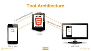 Tool Architecture
Buy
now!
1. Serialized NSDictionary
2. Modification JSON
Native app
Server
web client
Buy
now!
 