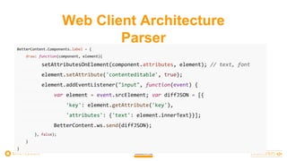 Web Client Architecture
Parser
BetterContent.Components.label = {
draw: function(component, element){
setAttributesOnElement(component.attributes, element); // text, font
element.setAttribute('contenteditable', true);
element.addEventListener("input", function(event) {
var element = event.srcElement; var diffJSON = [{
'key': element.getAttribute('key'),
'attributes': {'text': element.innerText}}];
BetterContent.ws.send(diffJSON);
}, false);
}
}
 