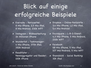 Blick auf einige
         erfolgreiche Beispiele
          Evernote - Notizzettel:           Dropbox - Online-Festplatte :
          8 Mio iPhone, 2,5 Mio iPad,       3,4 Mio iPhone, 1,2 Mio iPad,
          8 Mio Android, 230k WP7           5,4 Mio Android

          Instagram - Bildbearbeitung:      Foursquare - L-B-S-Dienst:
          24 Millionen iPhone               4,3 Mio iPhone, 5 Mio Android,
                                            230k WP7
          Wunderlist - Taskmanager:
          4 Mio iPhone, 370k iPad,          Facebook:
          350k Android                      68 Mio iPhone, 5 Mio iPad,
                                            107 Mio Android, 5 Mio WP7
          Readitlater -
          Newsaggregator und Reader:        ﬁnanzblick - Social Banking:
          100k iPhone                       32k iPad

amb consult - Trends bei mobilen Diensten        Quelle: http://xyologic.com/   4
 