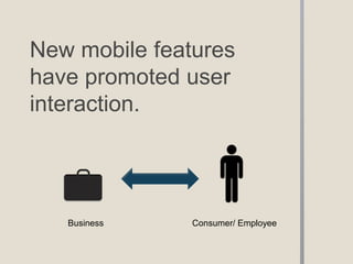 New mobile features
have promoted user
interaction.




   Business    Consumer/ Employee
 