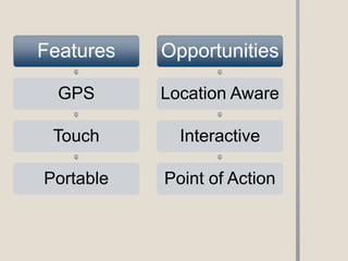 Features   Opportunities

  GPS      Location Aware

 Touch       Interactive

Portable   Point of Action
 