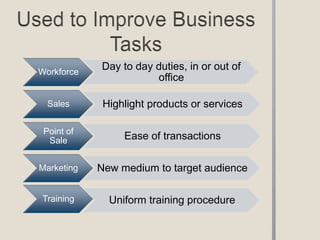 Workforce
            Day to day duties, in or out of
                       office

  Sales      Highlight products or services

 Point of
  Sale           Ease of transactions

Marketing   New medium to target audience

Training      Uniform training procedure
 