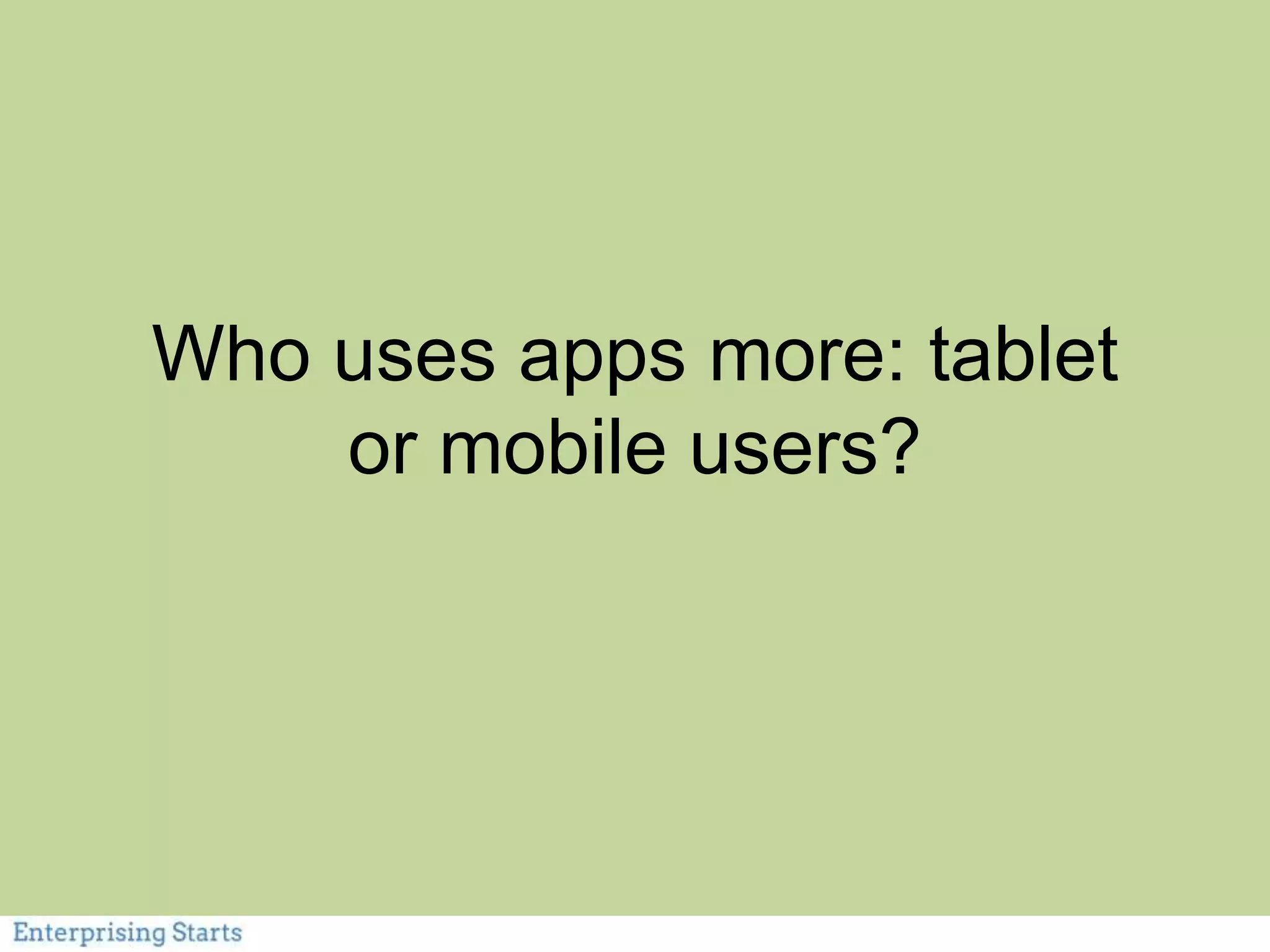 Who uses apps more: tablet
or mobile users?
 