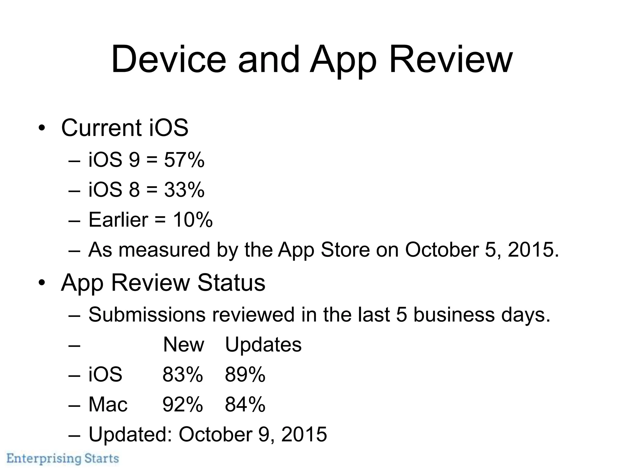 Device and App Review
• Current iOS
– iOS 9 = 57%
– iOS 8 = 33%
– Earlier = 10%
– As measured by the App Store on October 5, 2015.
• App Review Status
– Submissions reviewed in the last 5 business days.
– New Updates
– iOS 83% 89%
– Mac 92% 84%
– Updated: October 9, 2015
 