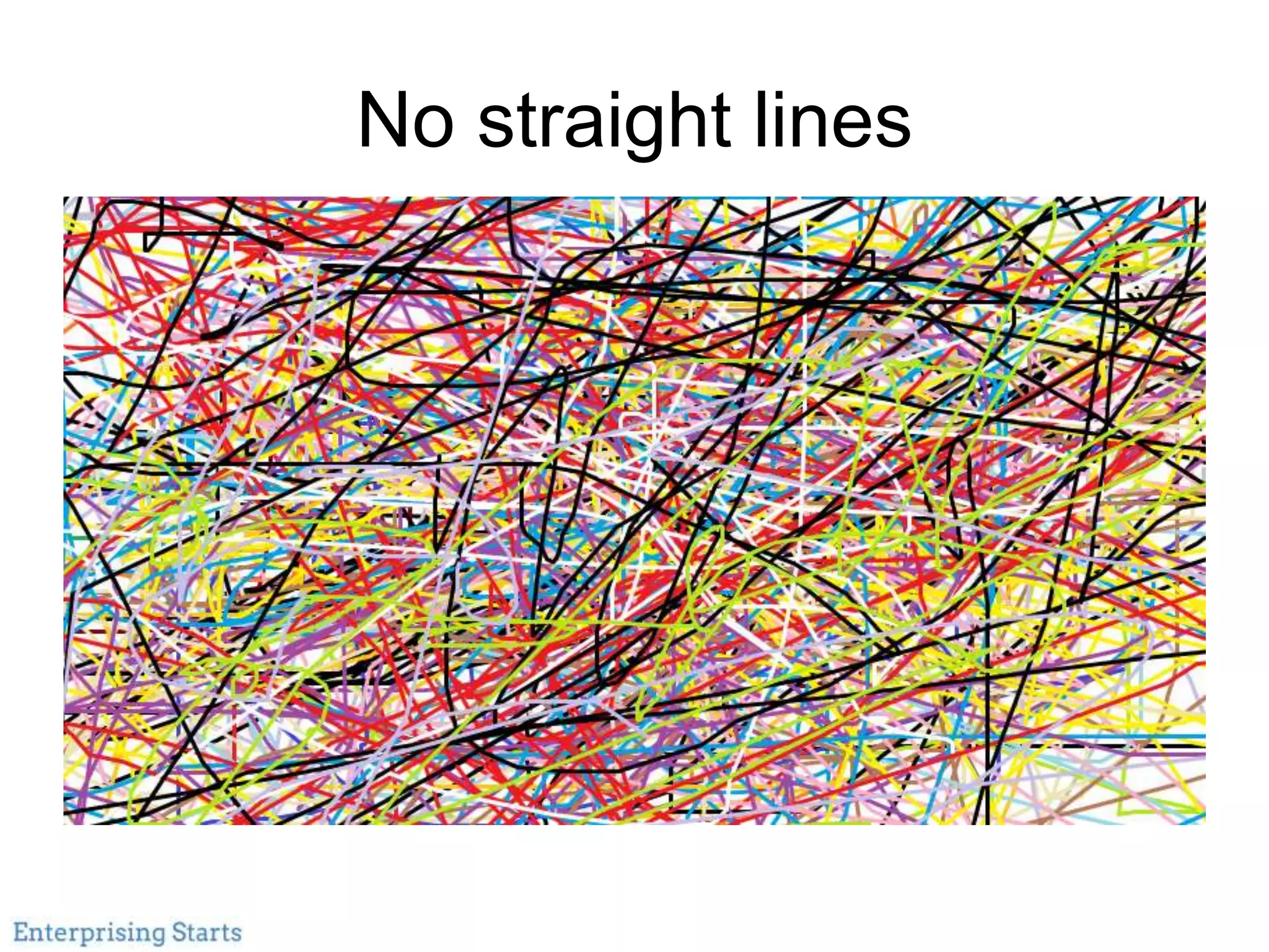No straight lines
 