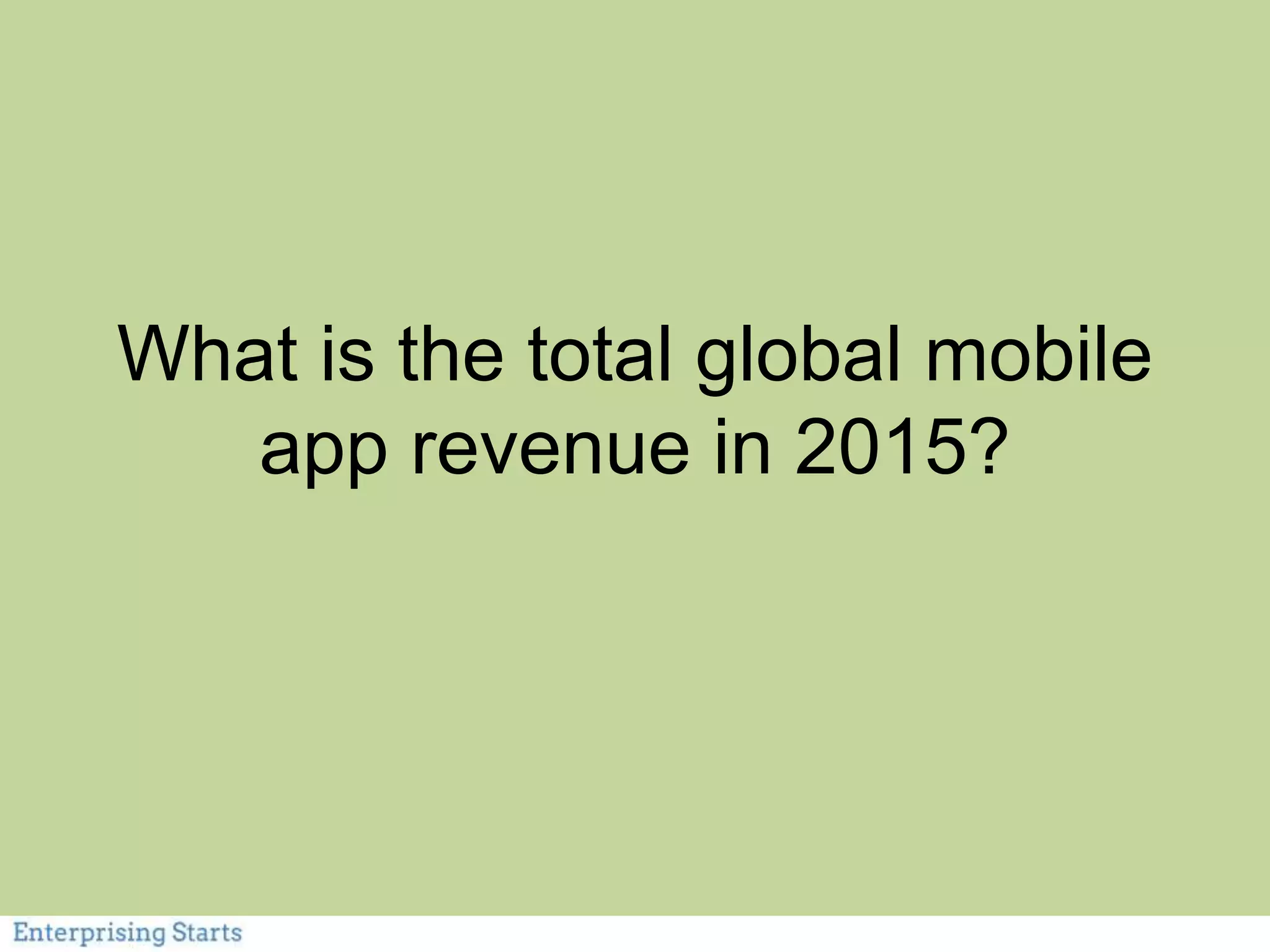 What is the total global mobile
app revenue in 2015?
 
