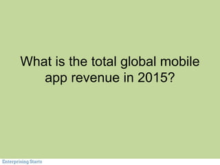 What is the total global mobile
app revenue in 2015?
 