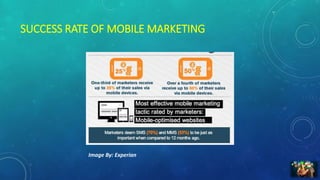 SUCCESS RATE OF MOBILE MARKETING
Image By: Experian
 
