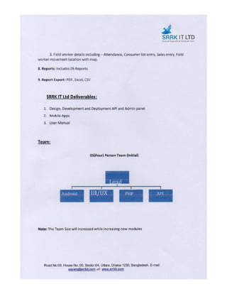 Mobile apps (android)