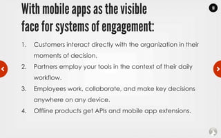 Mobile apps are the new systems of engagement