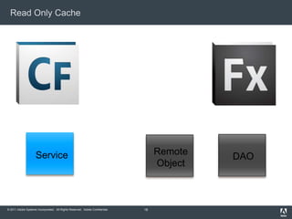 Read Only Cache18DAOServiceRemoteObject