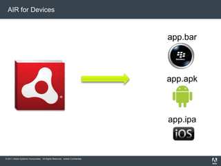 AIR for Devicesapp.barapp.apkapp.ipa