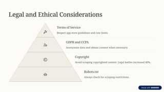 Legal and Ethical Considerations
Terms of Service
Respect app store guidelines and rate limits.
GDPR and CCPA
Anonymize data and obtain consent when necessary.
Copyright
Avoid scraping copyrighted content. Legal battles increased 40%.
Robots.txt
Always check for scraping restrictions.
 