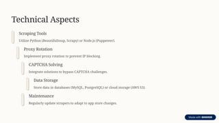 Technical Aspects
Scraping Tools
Utilize Python (BeautifulSoup, Scrapy) or Node.js (Puppeteer).
Proxy Rotation
Implement proxy rotation to prevent IP blocking.
CAPTCHA Solving
Integrate solutions to bypass CAPTCHA challenges.
Data Storage
Store data in databases (MySQL, PostgreSQL) or cloud storage (AWS S3).
Maintenance
Regularly update scrapers to adapt to app store changes.
 