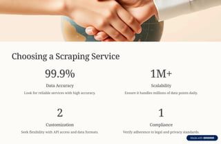 Choosing a Scraping Service
99.9%
Data Accuracy
Look for reliable services with high accuracy.
1M+
Scalability
Ensure it handles millions of data points daily.
2
Customization
Seek flexibility with API access and data formats.
1
Compliance
Verify adherence to legal and privacy standards.
 
