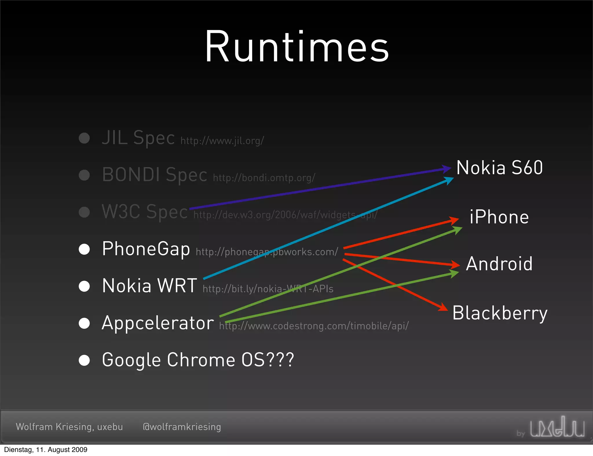 Runtimes

                     • JIL Spec     http://www.jil.org/



                     • BONDI Spec          http://bondi.omtp.org/
                                                                                      Nokia S60

                     • W3C Spec        http://dev.w3.org/2006/waf/widgets-api/         iPhone
                     • PhoneGap        http://phonegap.pbworks.com/
                                                                                       Android
                     • Nokia WRT         http://bit.ly/nokia-WRT-APIs

                                                                                      Blackberry
                     • Appcelerator         http://www.codestrong.com/timobile/api/



                     • Google Chrome OS???
   Wolfram Kriesing, uxebu   @wolframkriesing

Dienstag, 11. August 2009
 