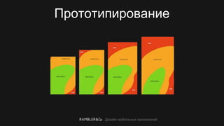 Дизайн мобильных приложений
Прототипирование
 