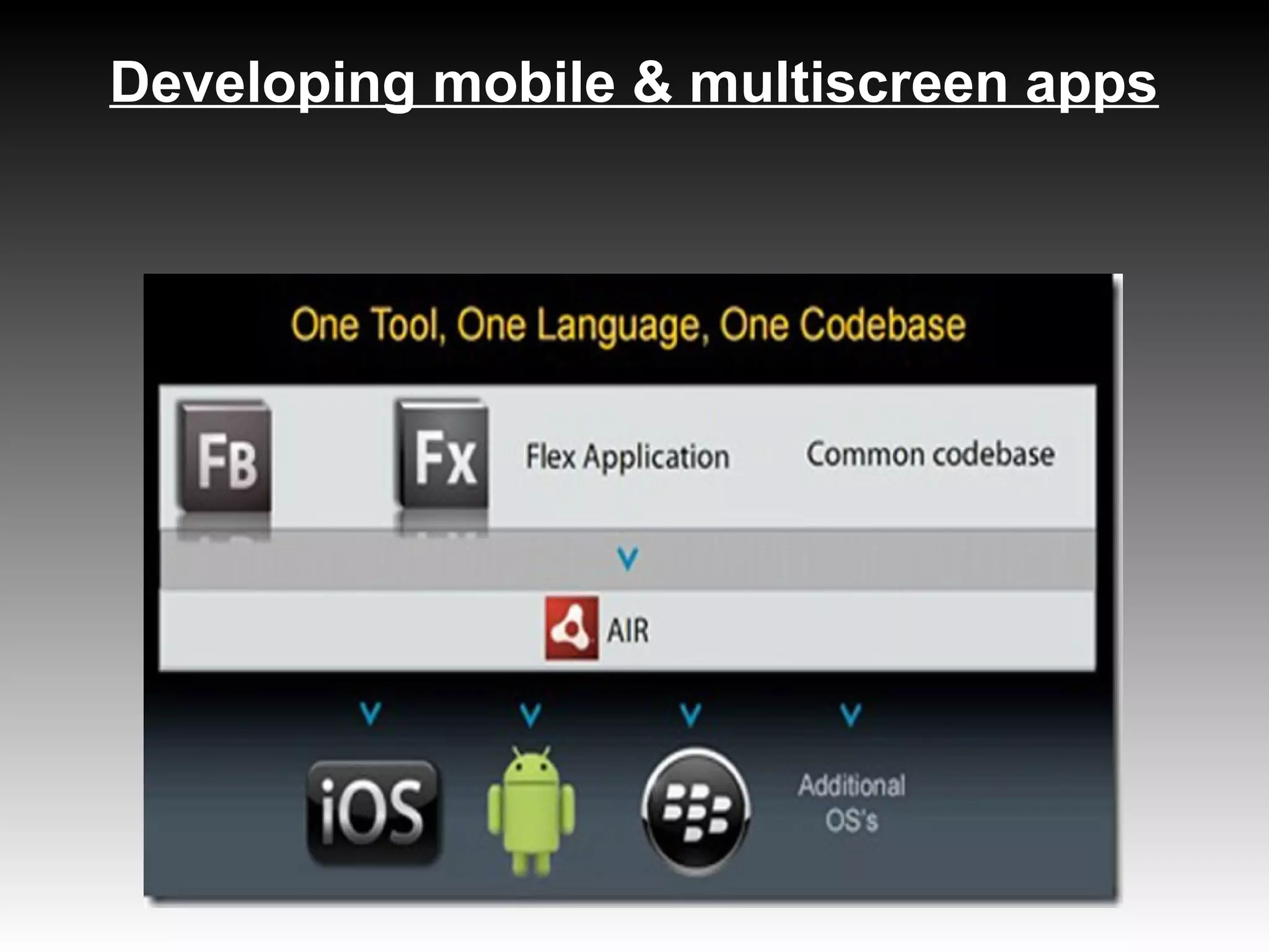 Developing mobile & multiscreen apps
 