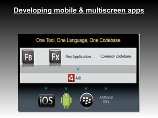 Developing mobile & multiscreen apps
 