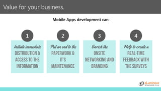 Value for your business.
Initiate immediate Put an end to the Enrich the Help to create a
1 2 3 4
Mobile Apps development can:
 