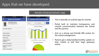 Apps that we have developed.
Ashoka Universal School’s App
• This is basically an android app for schools.
• Portal built to maintain transparency and
smooth communication between the school
and the parents.
• Acts as a strong user-friendly MIS system for
the school management.
• Parents get a daily/weekly/monthly update on
their mobile as well their login gateways
online.
 