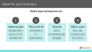 Value for your business.
Initiate immediate
distribution&
access to the
information
Put an end to the
Paperwork &
it’s
maintenance
Enrich the
Onsite
networking and
branding
Help to create a
Real-time
feedbackwith
the surveys
1 2 3 4
Mobile Apps development can:
 