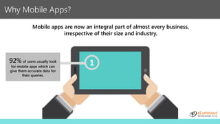 Why Mobile Apps?
192% of users usually look
for mobile apps which can
give them accurate data for
their queries.
Mobile apps are now an integral part of almost every business,
irrespective of their size and industry.
 