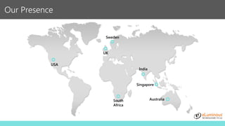 Our Presence
USA
UK
South
Africa
India
Singapore
Australia
Sweden
 