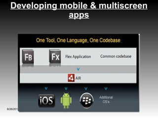 Developing mobile & multiscreen apps 8/26/2011 