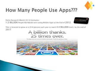 Mobile apps downloaded by OS