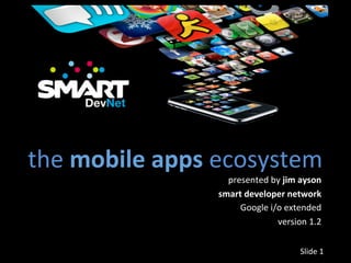 the	
  mobile	
  apps	
  ecosystem	
  
                          presented	
  by	
  jim	
  ayson	
  
                        smart	
  developer	
  network	
  
                             Google	
  i/o	
  extended	
  
                                         version	
  1.2	
  


                                                    Slide	
  1	
  
 
